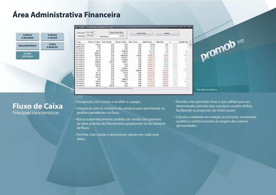 projetando-os no relatório de fluxo; Permite criar contas e provisionar valores em cada uma delas; Permite criar previsões fixas e que valham por um determinado período que