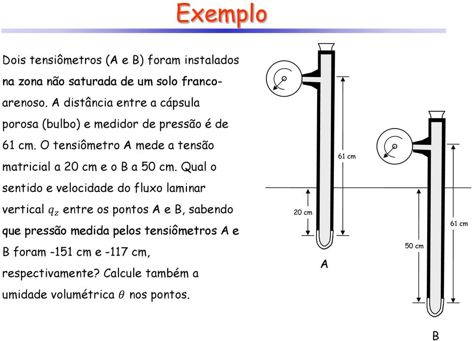 O tensiômetro A mede a tensão matricial a 20 cm e o B a 50 cm.