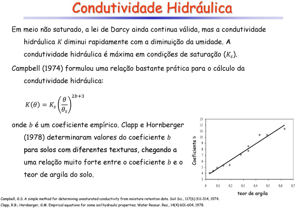 Campbell (1974) formulou uma relação bastante prática para o cálculo da condutividade hidráulica: K θ = K s θ θ s 2b+3 onde b é um coeficiente empírico.