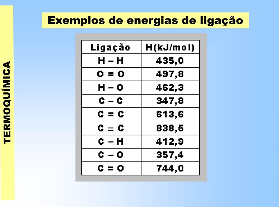 energias 