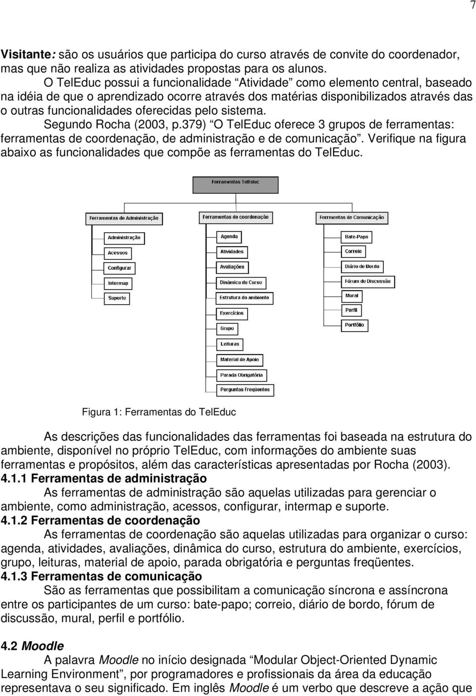 pelo sistema. Segundo Rocha (2003, p.379) O TelEduc oferece 3 grupos de ferramentas: ferramentas de coordenação, de administração e de comunicação.