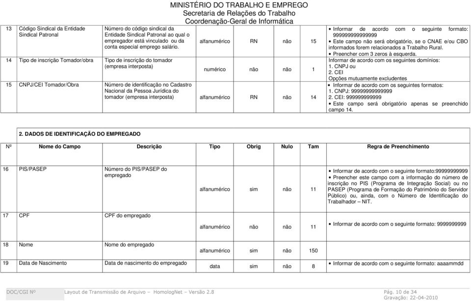 Pessoa Jurídica do tomador (empresa interposta) alfanumérico RN não 14 Informar de acordo com o seguinte formato: 999999999999999 Este campo não será obrigatório, se o CNAE e/ou CBO informados forem