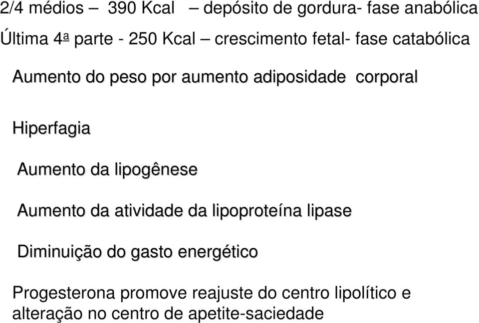 Hiperfagia Aumento da lipogênese Aumento da atividade da lipoproteína lipase Diminuição do