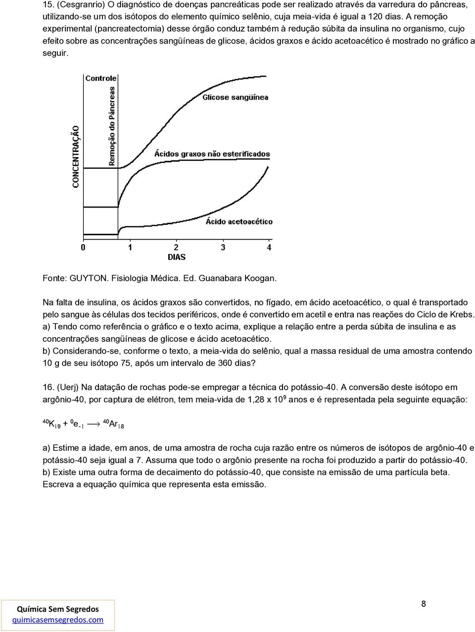 acetoacético é mostrado no gráfico a seguir. Fonte: GUYTON. Fisiologia Médica. Ed. Guanabara Koogan.