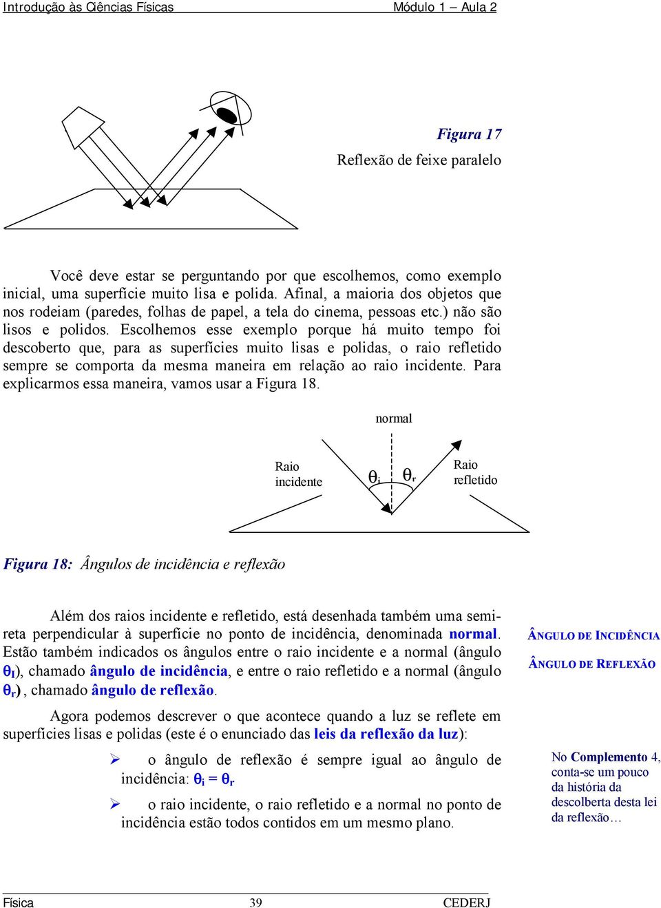 Escolhemos esse exemplo porque há muito tempo foi descoberto que, para as superfícies muito lisas e polidas, o raio refletido sempre se comporta da mesma maneira em relação ao raio incidente.