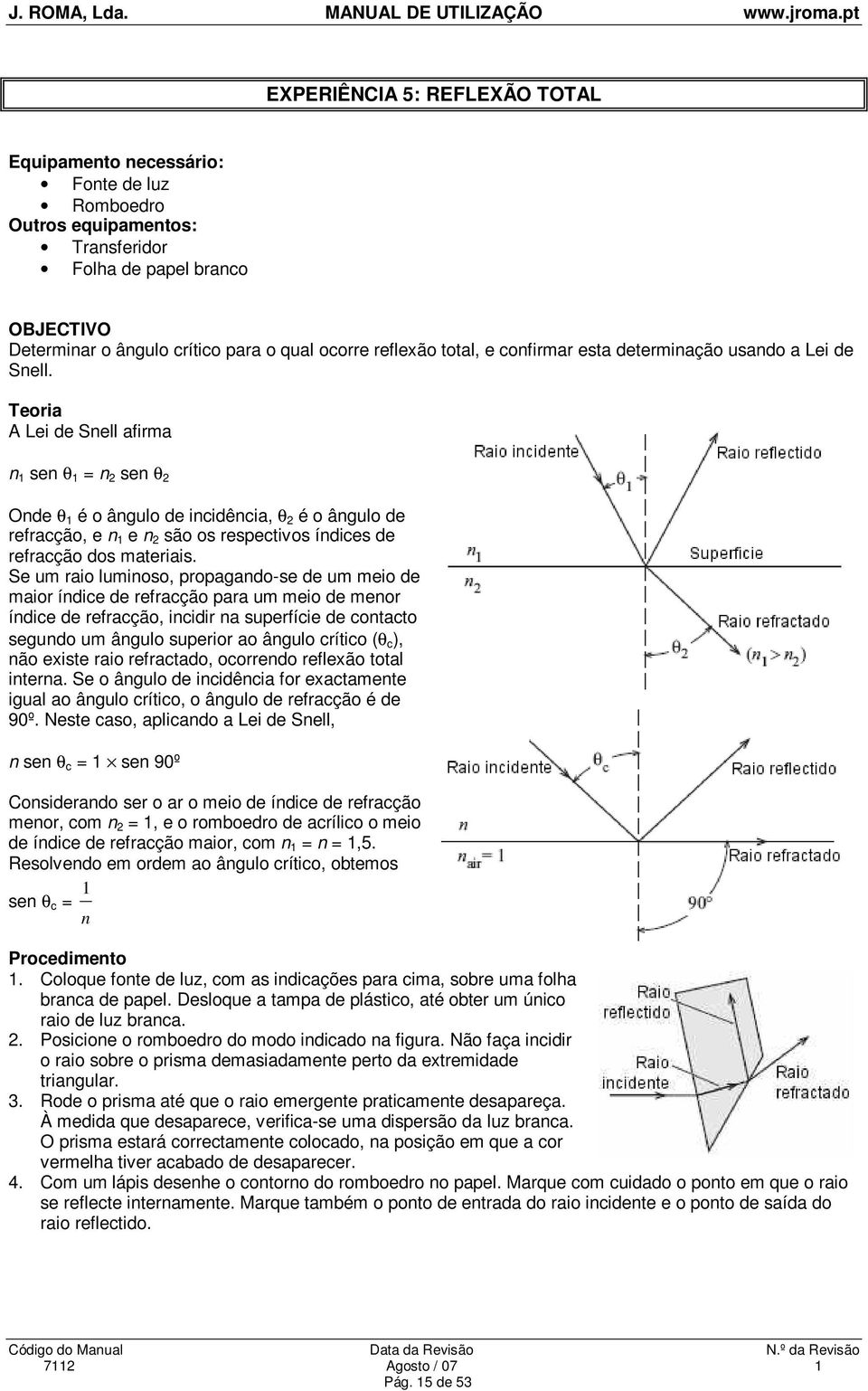 Teoria A Lei de Snell afirma n 1 sen θ 1 = n 2 sen θ 2 Onde θ 1 é o ângulo de incidência, θ 2 é o ângulo de refracção, e n 1 e n 2 são os respectivos índices de refracção dos materiais.