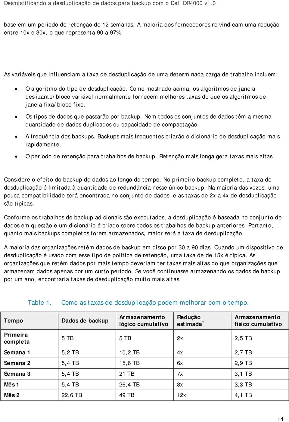 Como mostrado acima, os algoritmos de janela deslizante/bloco variável normalmente fornecem melhores taxas do que os algoritmos de janela fixa/bloco fixo. Os tipos de dados que passarão por backup.