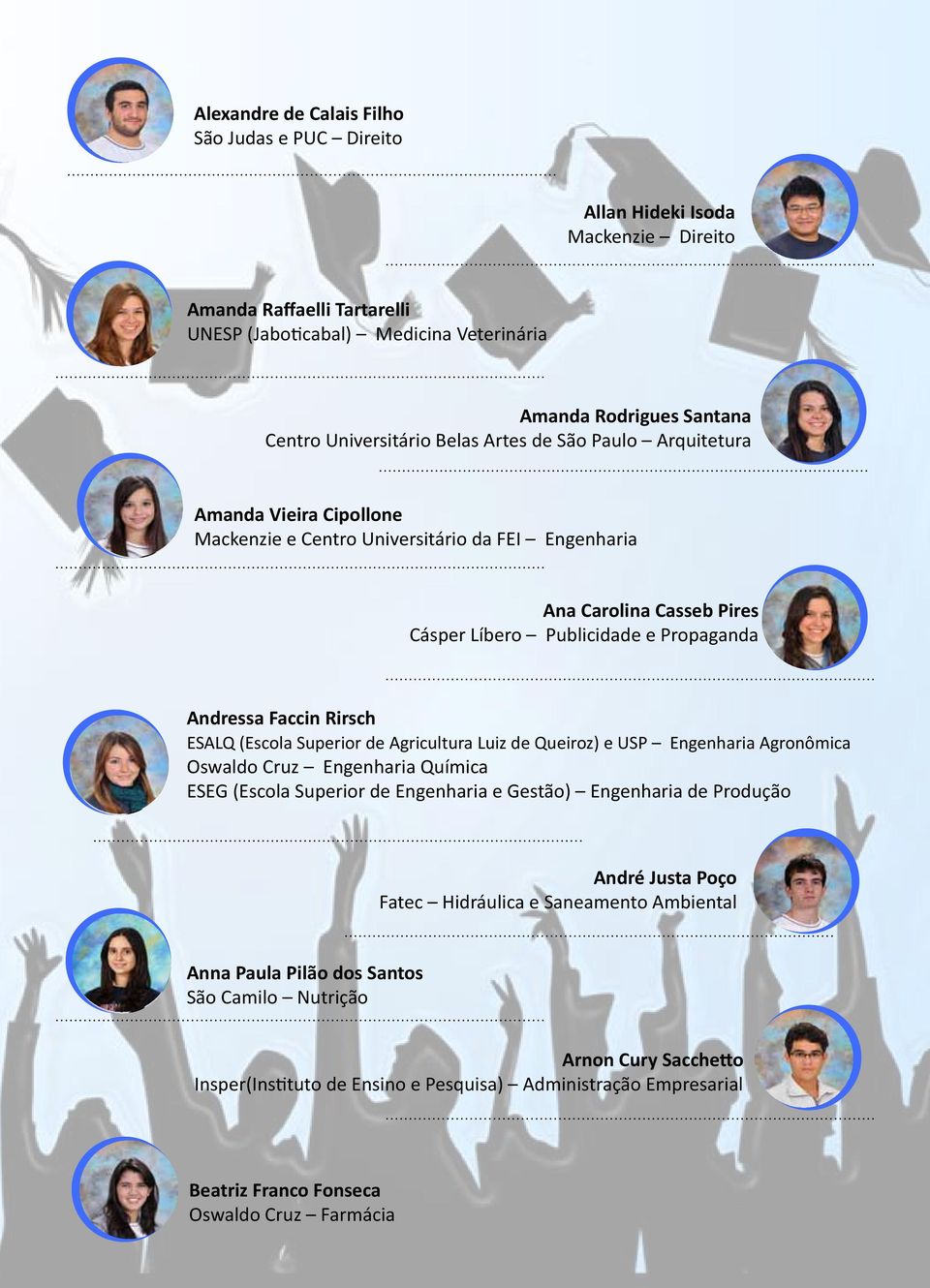 Faccin Rirsch ESALQ (Escola Superior de Agricultura Luiz de Queiroz) e USP Engenharia Agronômica Oswaldo Cruz Engenharia Química ESEG (Escola Superior de Engenharia e Gestão) Engenharia de Produção