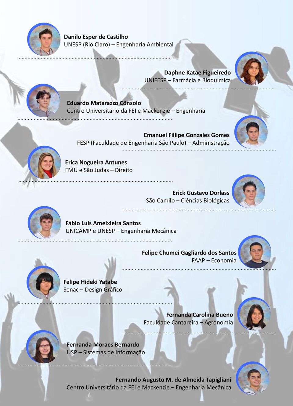 Biológicas Fábio Luís Ameixieira Santos UNICAMP e UNESP Engenharia Mecânica Felipe Chumei Gagliardo dos Santos FAAP Economia Felipe Hideki Yatabe Senac Design Gráfico Fernanda Carolina