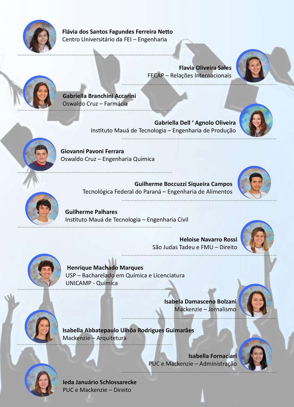 de Alimentos Guilherme Palhares Instituto Mauá de Tecnologia Engenharia Civil Heloise Navarro Rossi São Judas Tadeu e FMU Direito Henrique Machado Marques USP Bacharelado em Química e Licenciatura