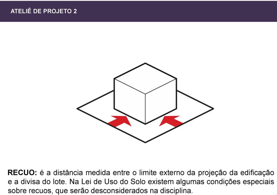 Na Lei de Uso do Solo existem algumas condições