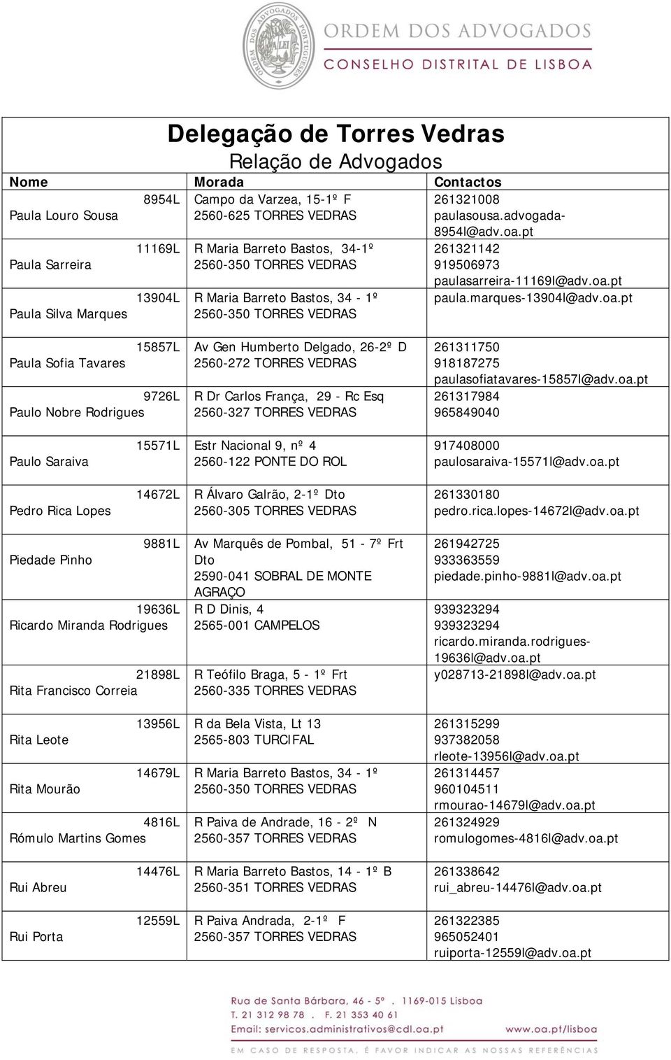 pt Paula Silva Marques Paula Sofia Tavares 15857L 9726L Paulo Nobre Rodrigues Av Gen Humberto Delgado, 26-2º D 2560-272 TORRES VEDRAS R Dr Carlos França, 29 - Rc Esq 2560-327 TORRES VEDRAS 261311750