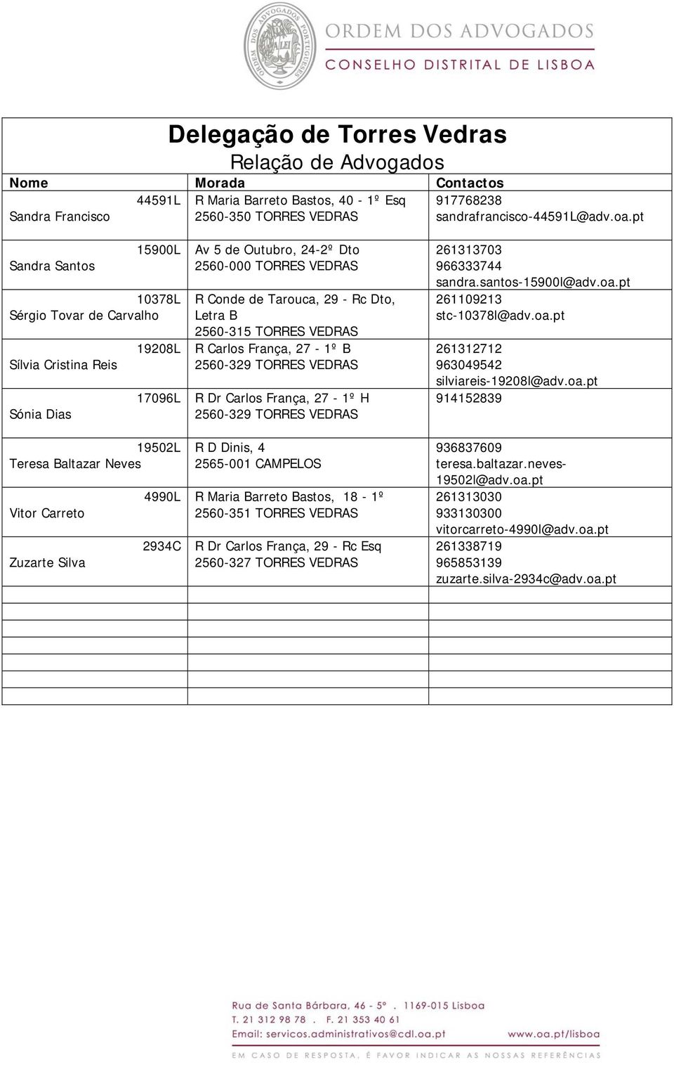 Conde de Tarouca, 29 - Rc Dto, Letra B 2560-315 TORRES VEDRAS R Carlos França, 27-1º B R Dr Carlos França, 27-1º H R D Dinis, 4 2565-001 CAMPELOS R Maria Barreto Bastos, 18-1º 2560-351 TORRES VEDRAS