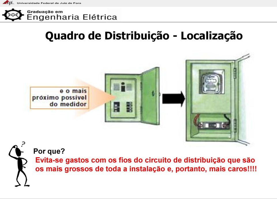 circuito de distribuição que são os mais