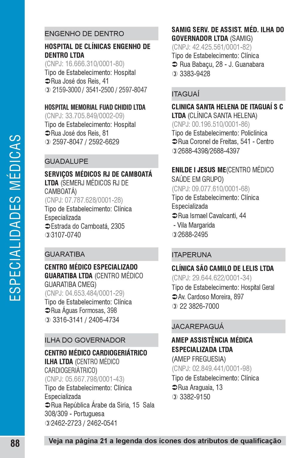 628/0001-28) ÜEstrada do Camboatá, 2305 )3107-0740 GUARATIBA CENTRO MÉDICO ESPECIALIZADO GUARATIBA LTDA (CENTRO MÉDICO GUARATIBA CMEG) (CNPJ: 04.653.