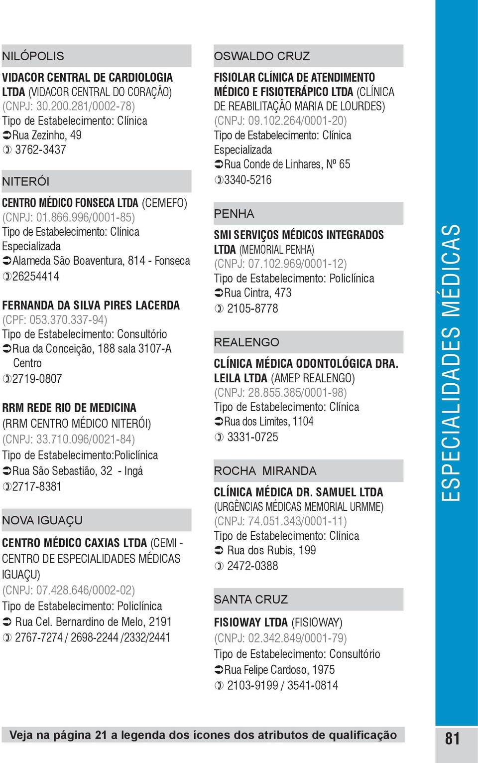 337-94) ÜRua da Conceição, 188 sala 3107-A Centro )2719-0807 RRM REDE RIO DE MEDICINA (RRM CENTRO MÉDICO NITERÓI) (CNPJ: 33.710.