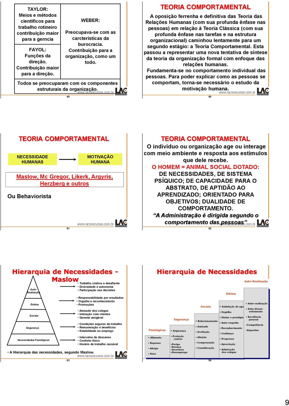 TEORIA COMPORTAMENTAL A oposição ferrenha e definitiva das Teoria das Relações Humanas (com sua profunda ênfase nas pessoas) em relação à Teoria Clássica (com sua profunda ênfase nas tarefas e na