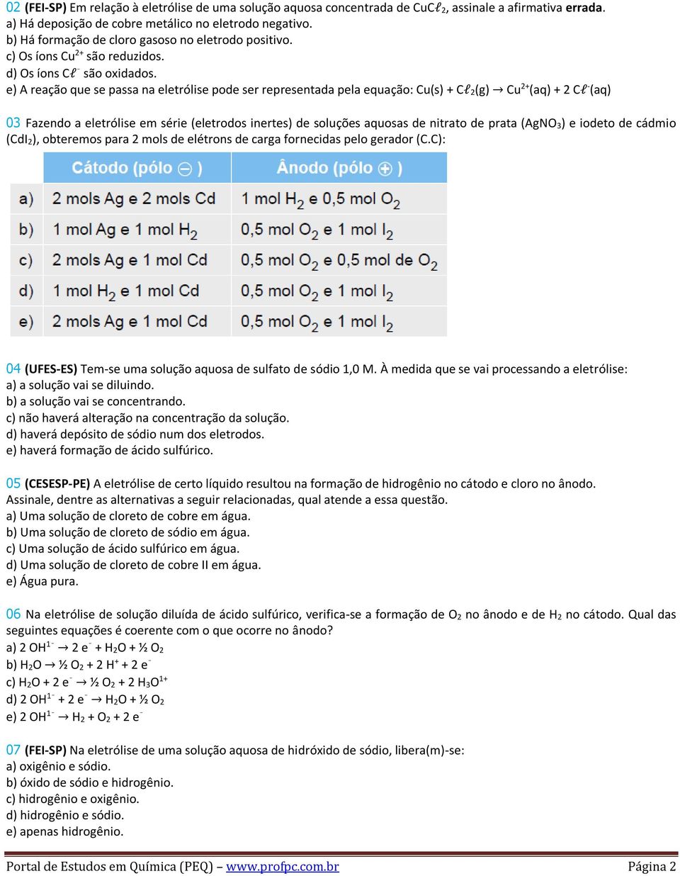 e) A reação que se passa na eletrólise pode ser representada pela equação: Cu(s) + Cl 2(g) Cu 2+ (aq) + 2 Cl - (aq) 03 Fazendo a eletrólise em série (eletrodos inertes) de soluções aquosas de nitrato