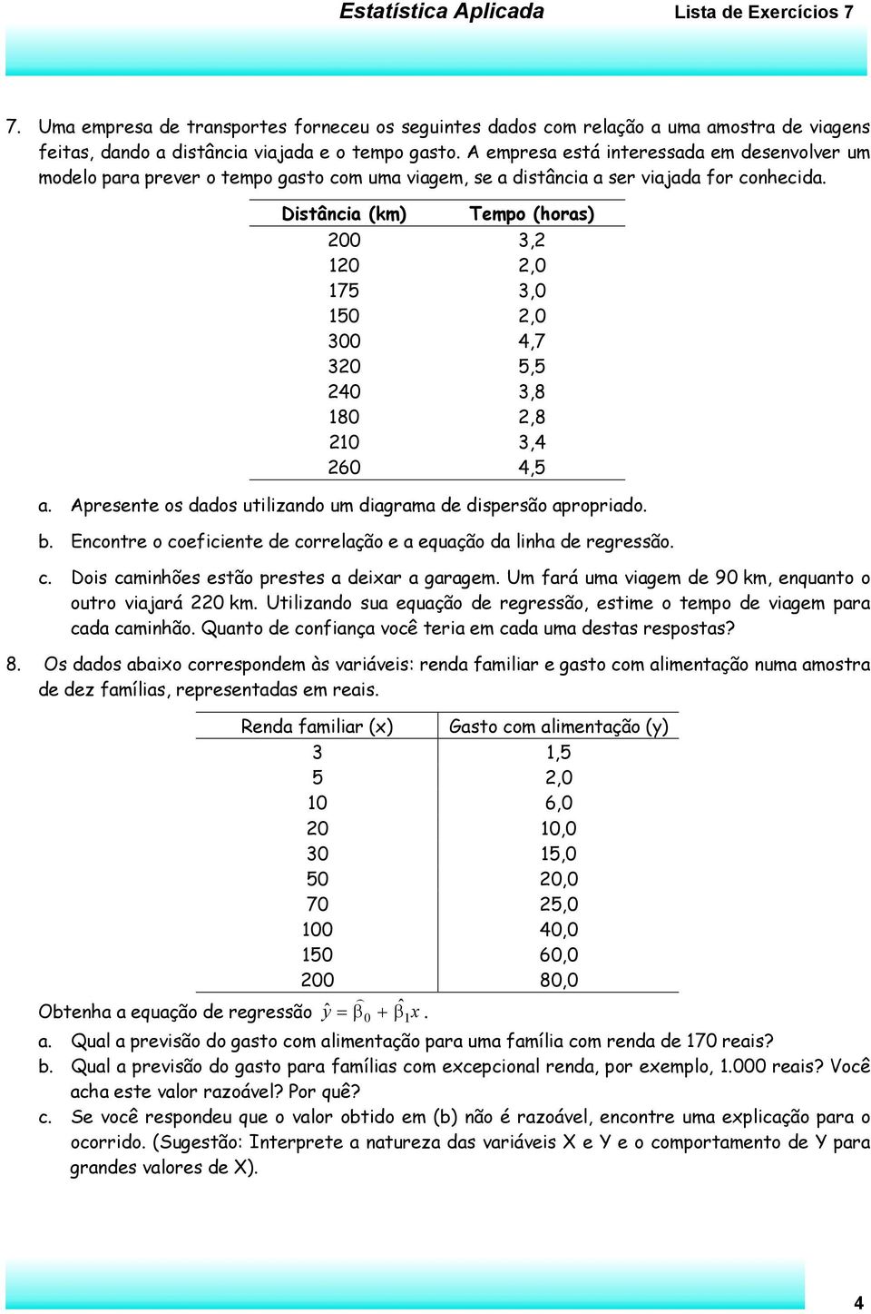 Distância (km) Tempo (horas) 200 3,2 120 2,0 175 3,0 150 2,0 300 4,7 320 5,5 240 3,8 180 2,8 210 3,4 260 4,5 a. Apresente os dados utilizando um diagrama de dispersão apropriado. b.