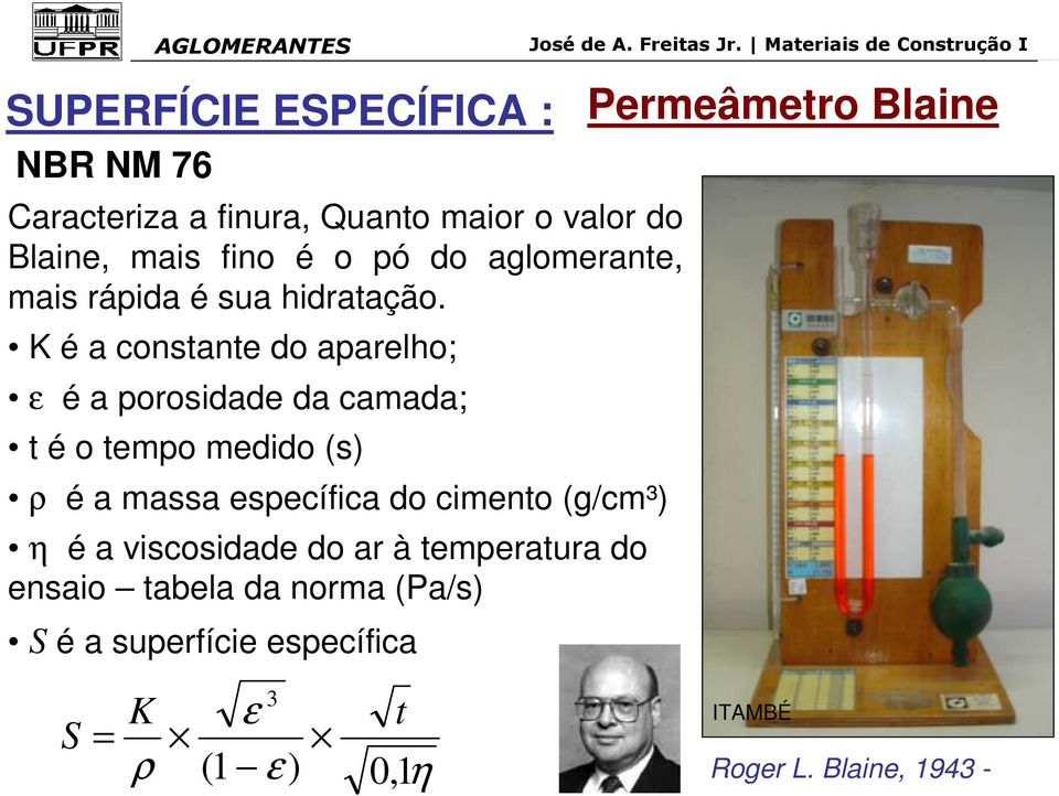 K é a constante do aparelho; ε é a porosidade da camada; t é o tempo medido (s) ρ é a massa específica do