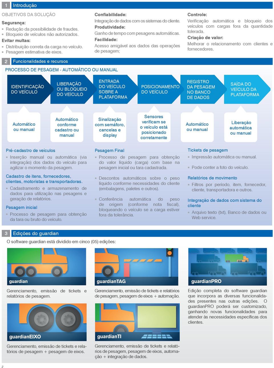 Facilidade: Acesso amigável aos dados das operações de pesagem; Controle: Verificação automática e bloqueio dos veículos com cargas fora da quantidade tolerada.