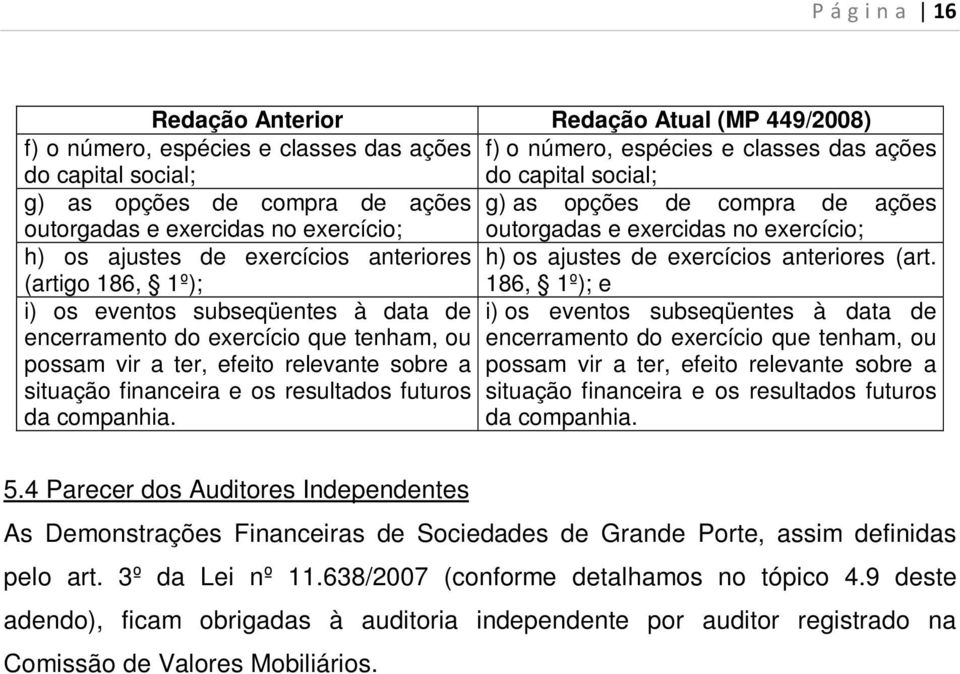 (art. (artigo 186, 1º); 186, 1º); e i) os eventos subseqüentes à data de i) os eventos subseqüentes à data de encerramento do exercício que tenham, ou encerramento do exercício que tenham, ou possam