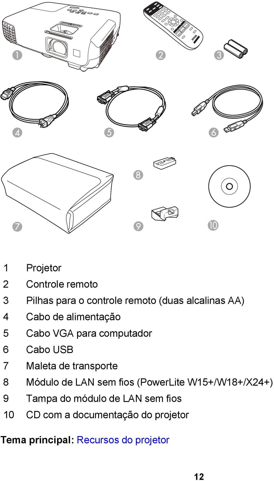 transporte 8 Módulo de LAN sem fios (PowerLite W15+/W18+/X24+) 9 Tampa do módulo