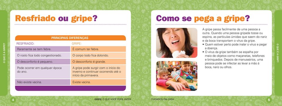 A gripe passa facilmente de uma pessoa a outra. Quando uma pessoa gripada tosse ou espirra, as partículas úmidas que saem do nariz e da boca transportam o vírus da gripe.