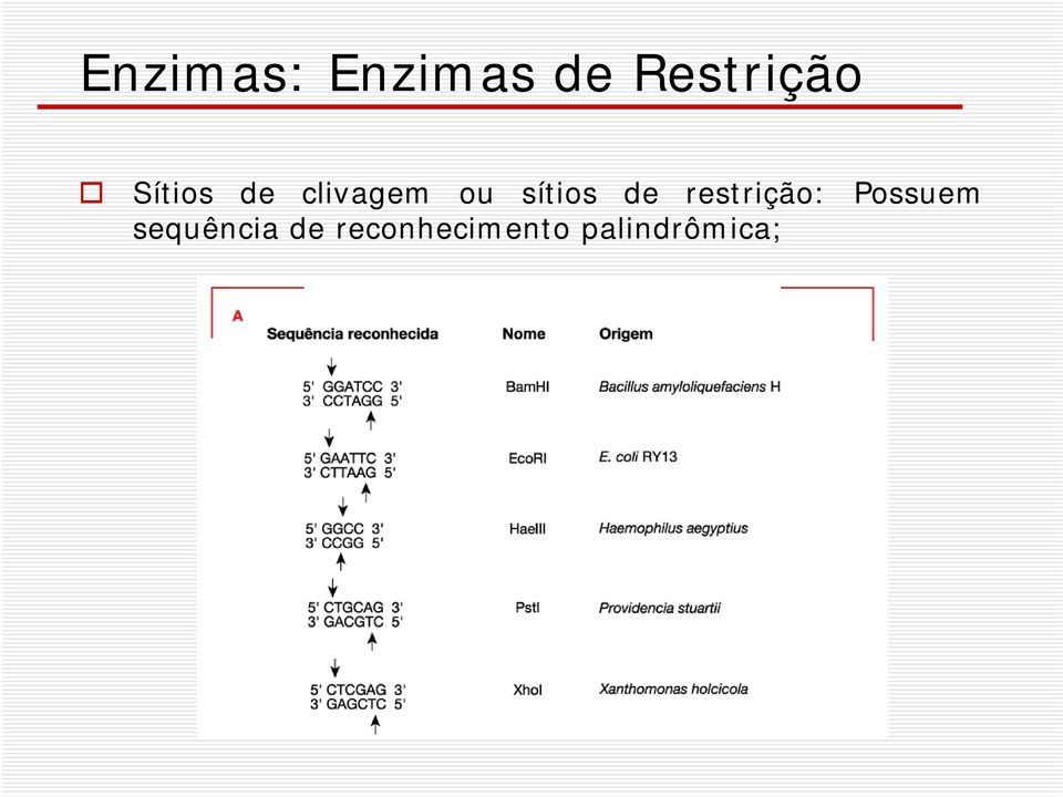 de restrição: Possuem