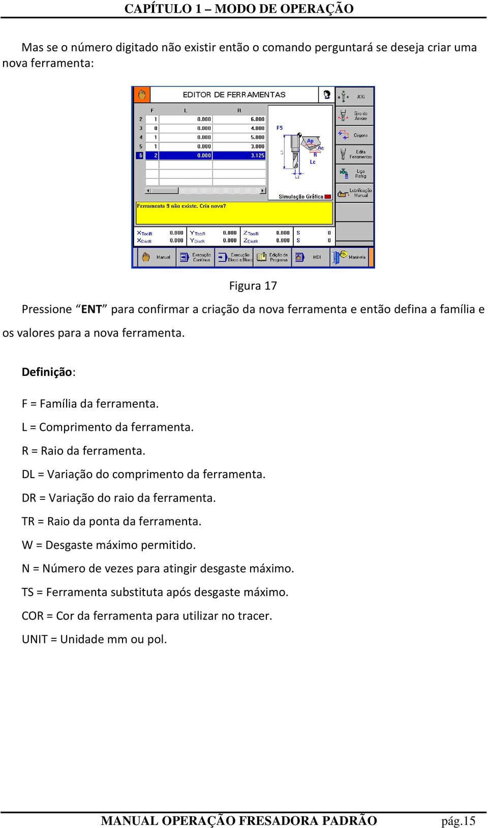 R = Raio da ferramenta. DL = Variação do comprimento da ferramenta. DR = Variação do raio da ferramenta. TR = Raio da ponta da ferramenta.