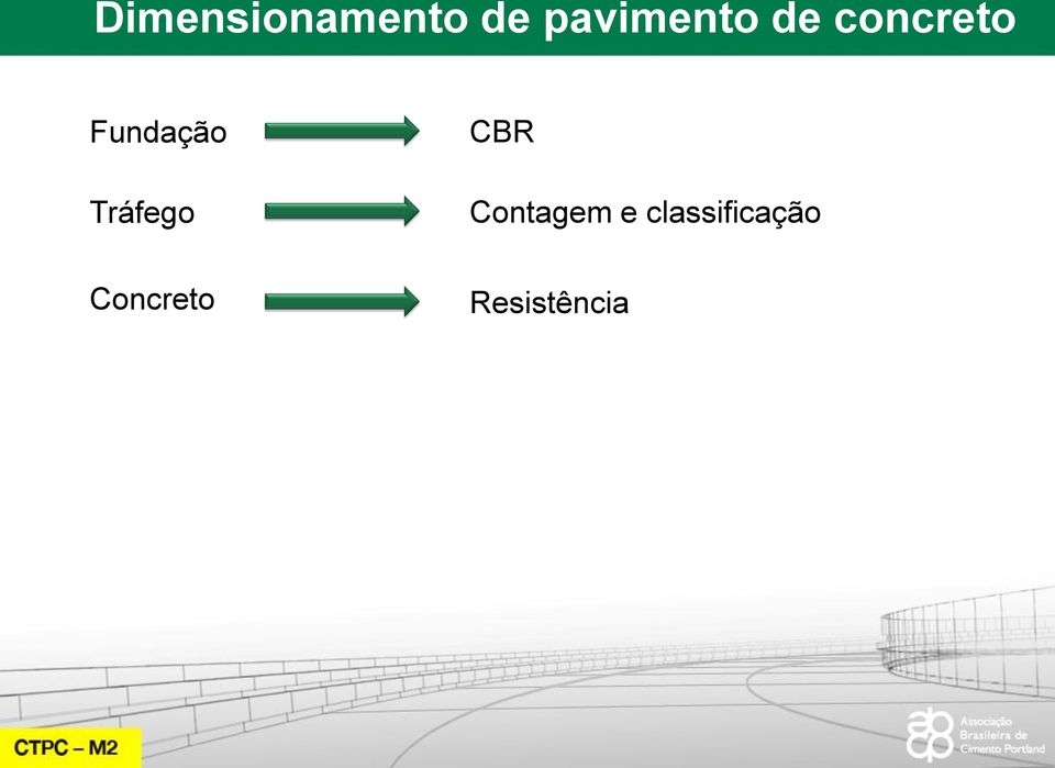 Fundação Tráfego CBR