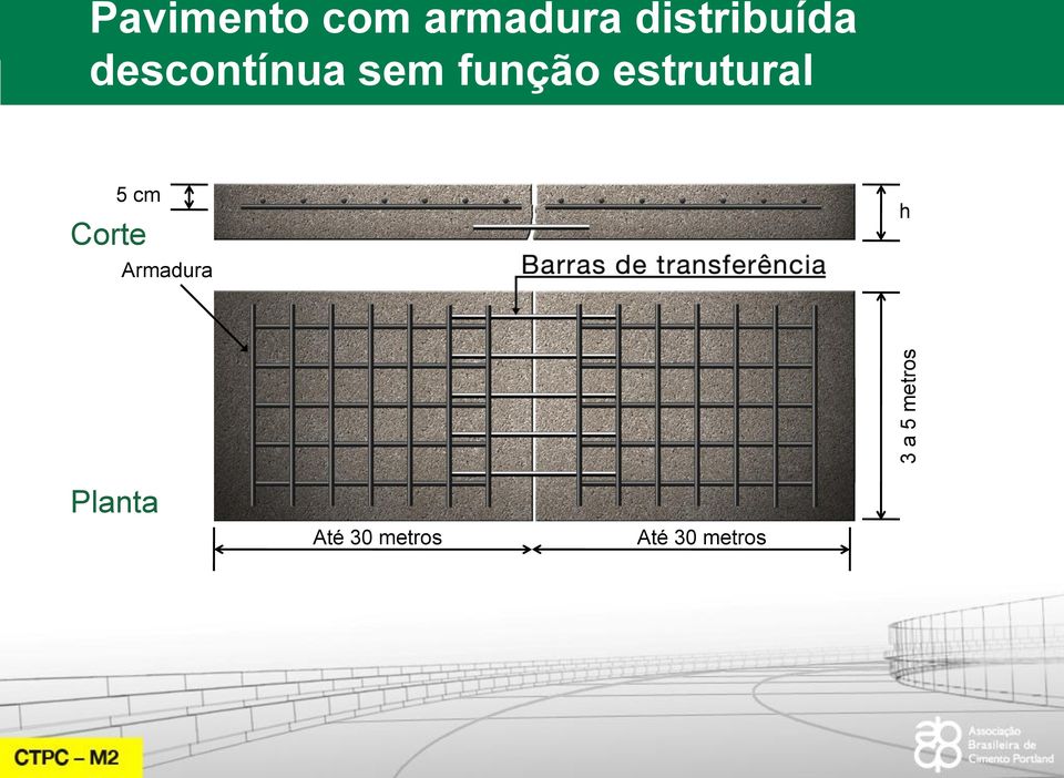 sem função estrutural 5 cm Corte