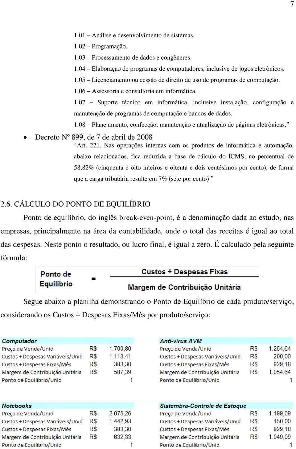 Decreto Nº 899, de 7 de abril de 2008 Art. 221.