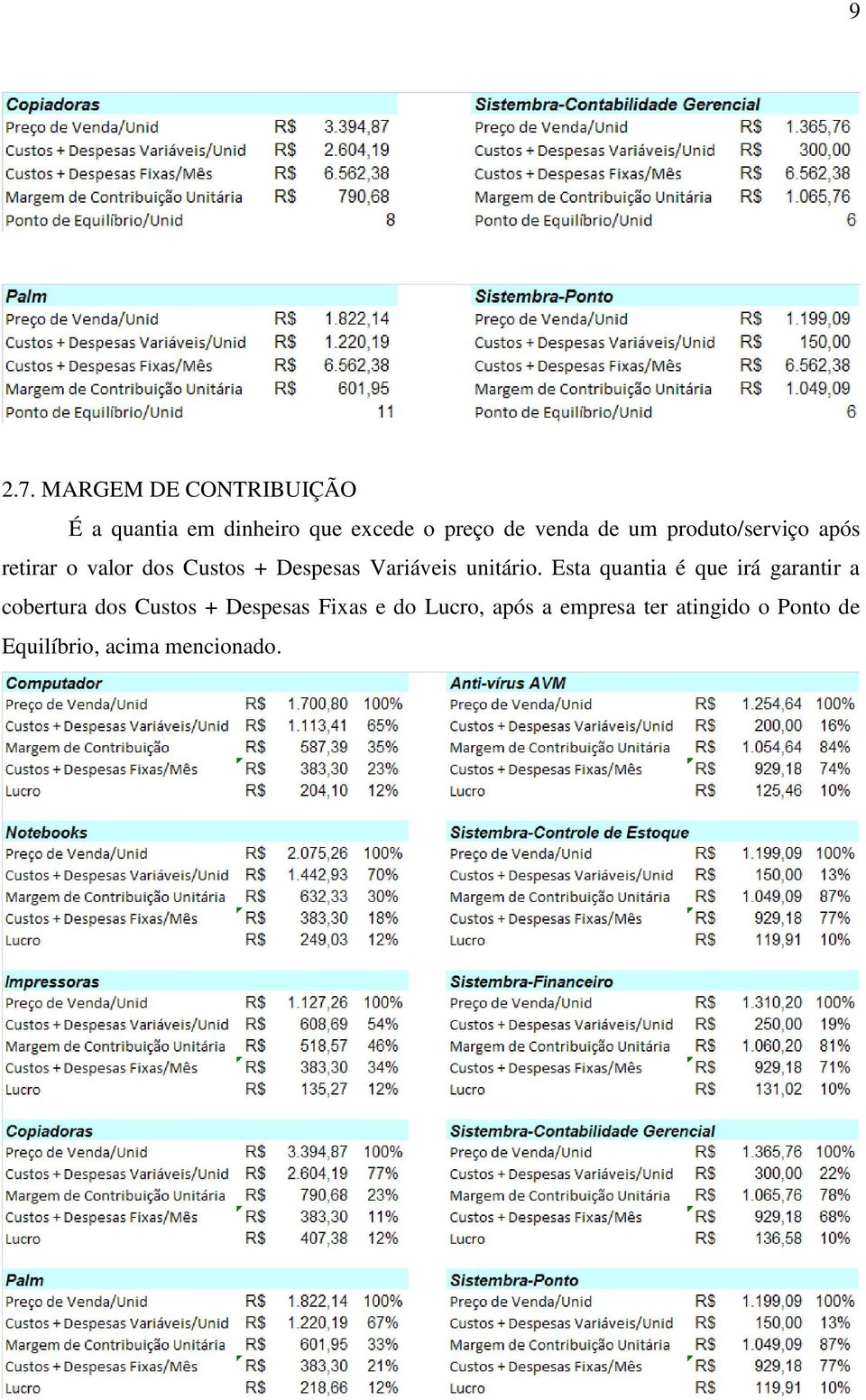 um produto/serviço após retirar o valor dos Custos + Despesas Variáveis