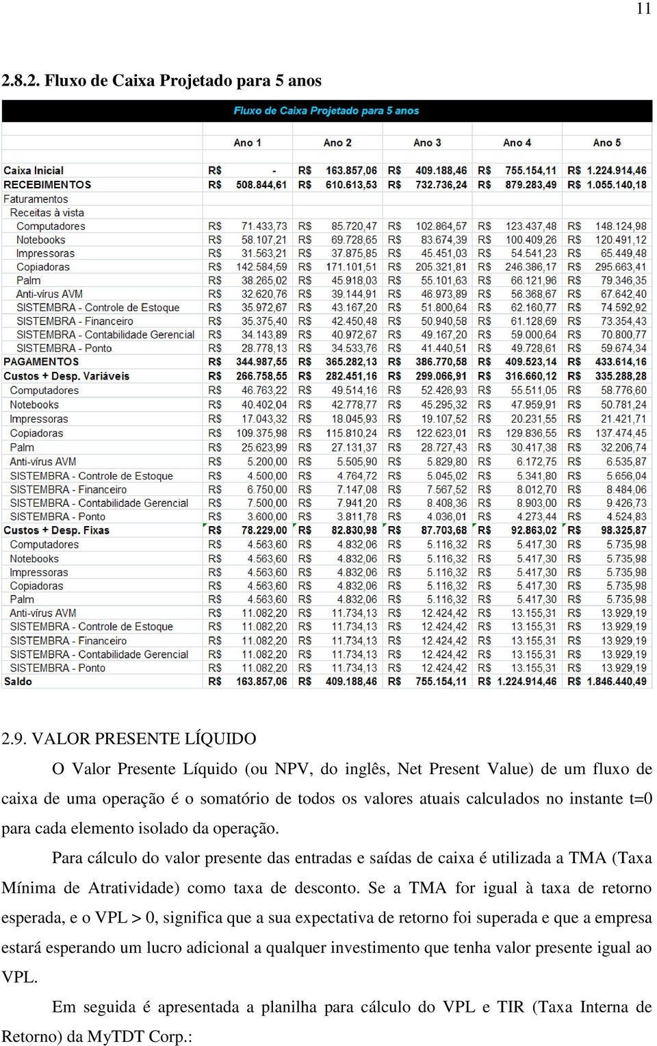 t=0 para cada elemento isolado da operação. Para cálculo do valor presente das entradas e saídas de caixa é utilizada a TMA (Taxa Mínima de Atratividade) como taxa de desconto.