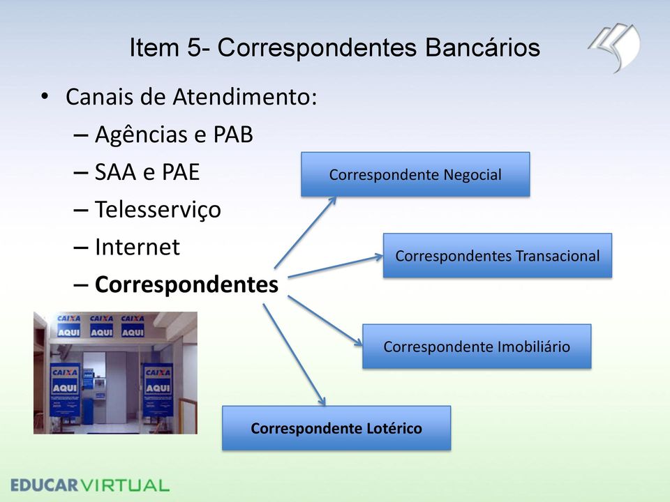 Correspondente Negocial Correspondentes