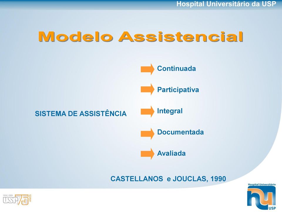 Integral Documentada