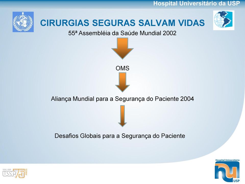 Aliança Mundial para a Segurança do