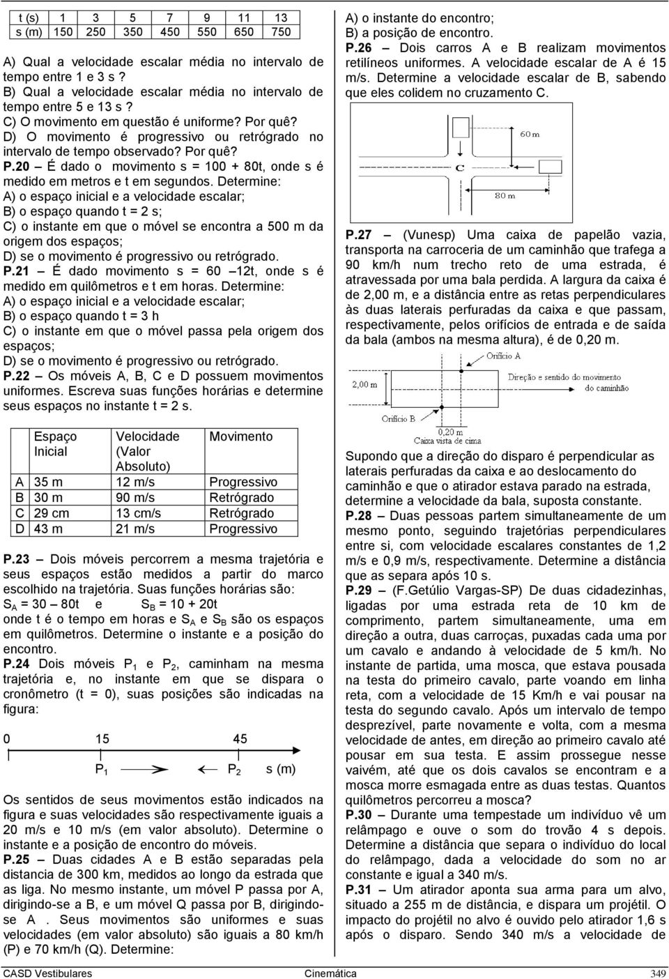 Determine: A) o espaço inicial e a velocidade escalar; B) o espaço quando t = 2 s; C) o instante em que o móvel se encontra a 5 m da origem dos espaços; D) se o movimento é progressivo ou retrógrado.