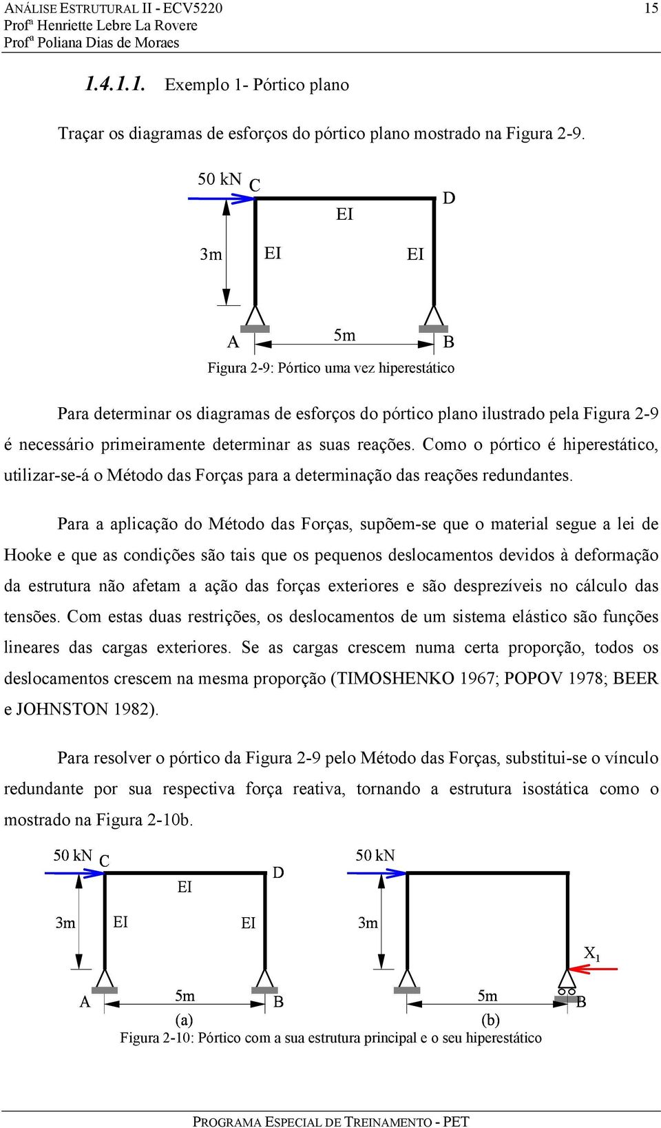 Como o pórtico é hiperestático, utiizar-se-á o Método das Forças para a determinação das reações redundantes.