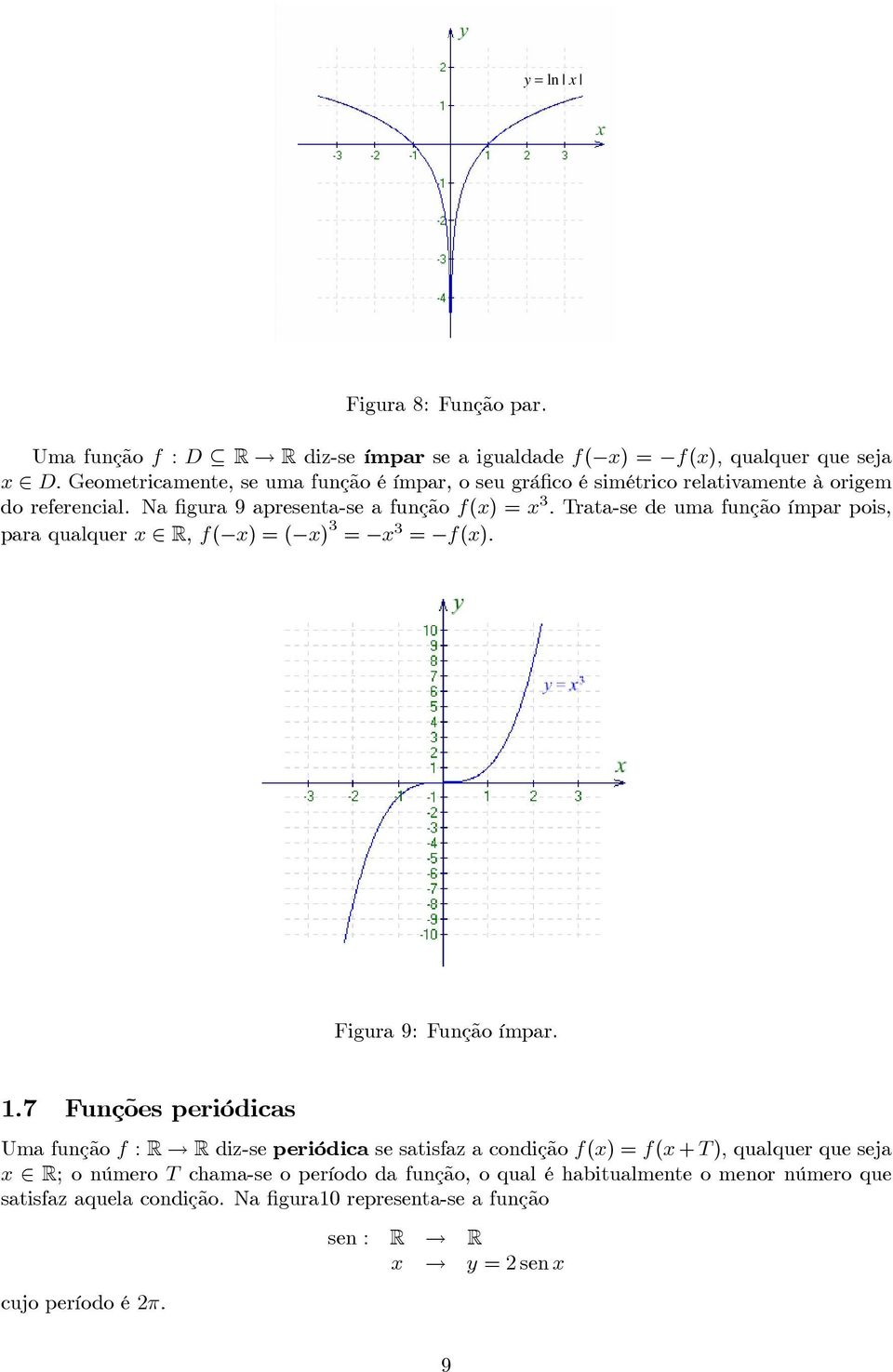 Trata-se de uma função ímpar pois, para qualquer x R, f( x) =( x) 3 = x 3 = f(x). Figura 9: Função ímpar.