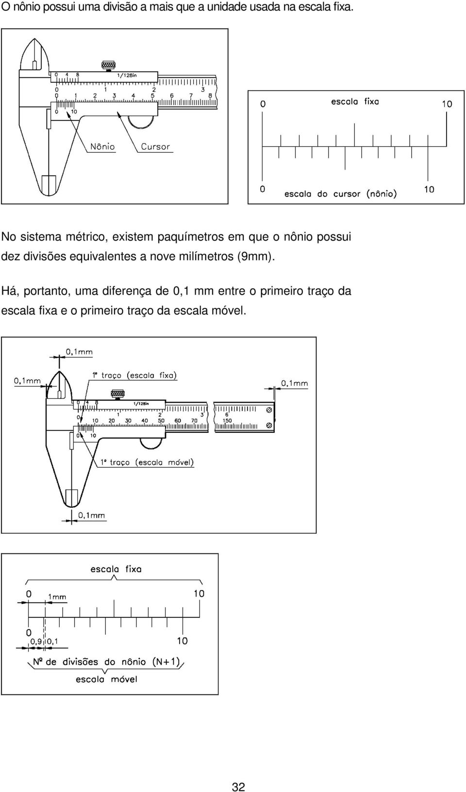 equivalentes a nove milímetros (9mm).