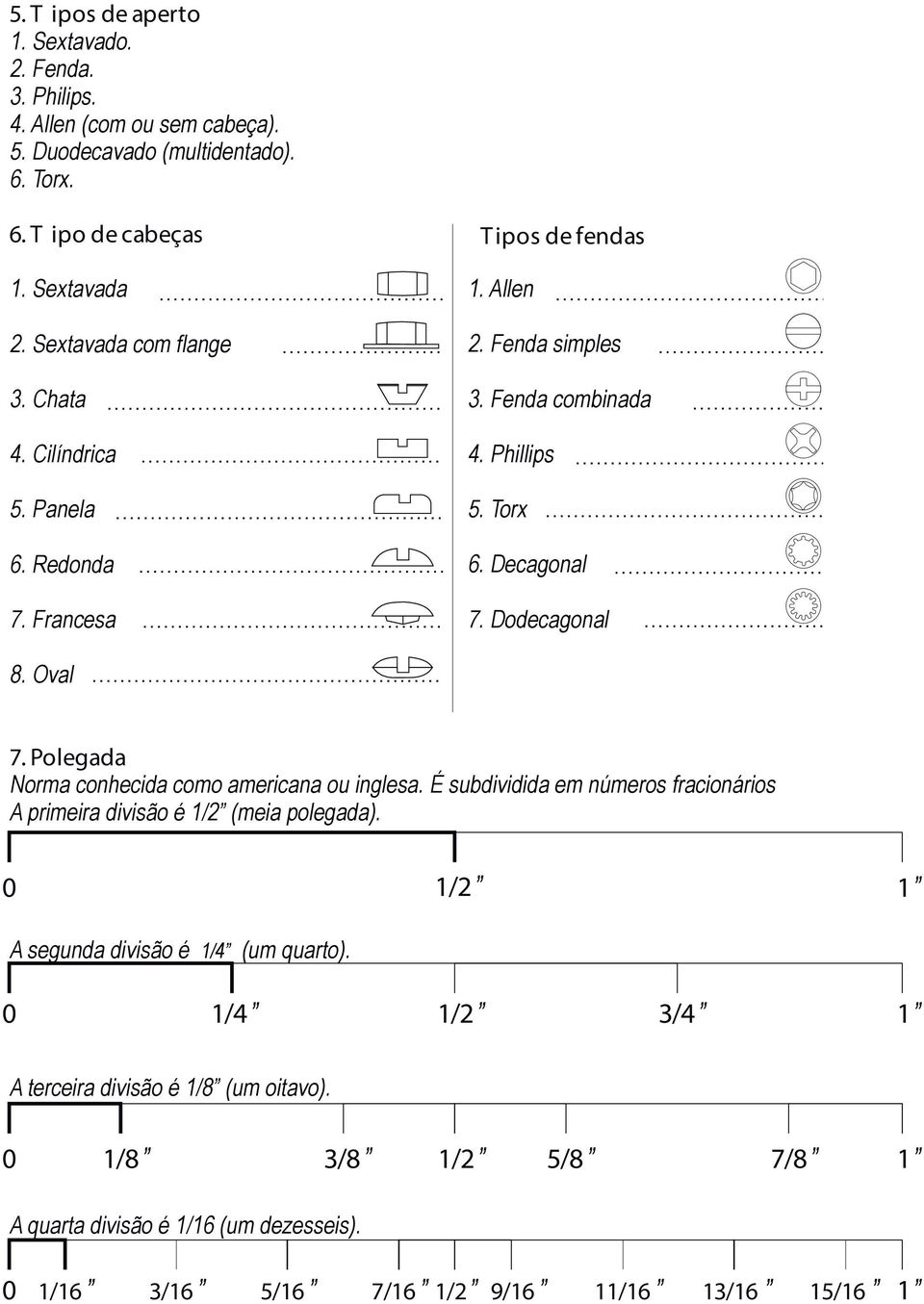 Dodecagonal. Oval 7. Polegada Norma conhecida como americana ou inglesa. É subdividida em números fracionários A primeira divisão é 1/2 (meia polegada).