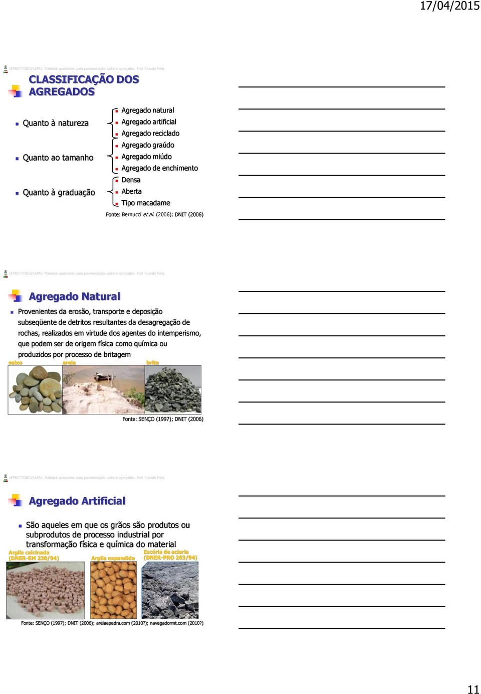 (2006); DNIT (2006) Agregado Natural Provenientes da erosão, transporte e deposição subseqüente de detritos resultantes da desagregação de rochas, realizados em virtude dos agentes do intemperismo,