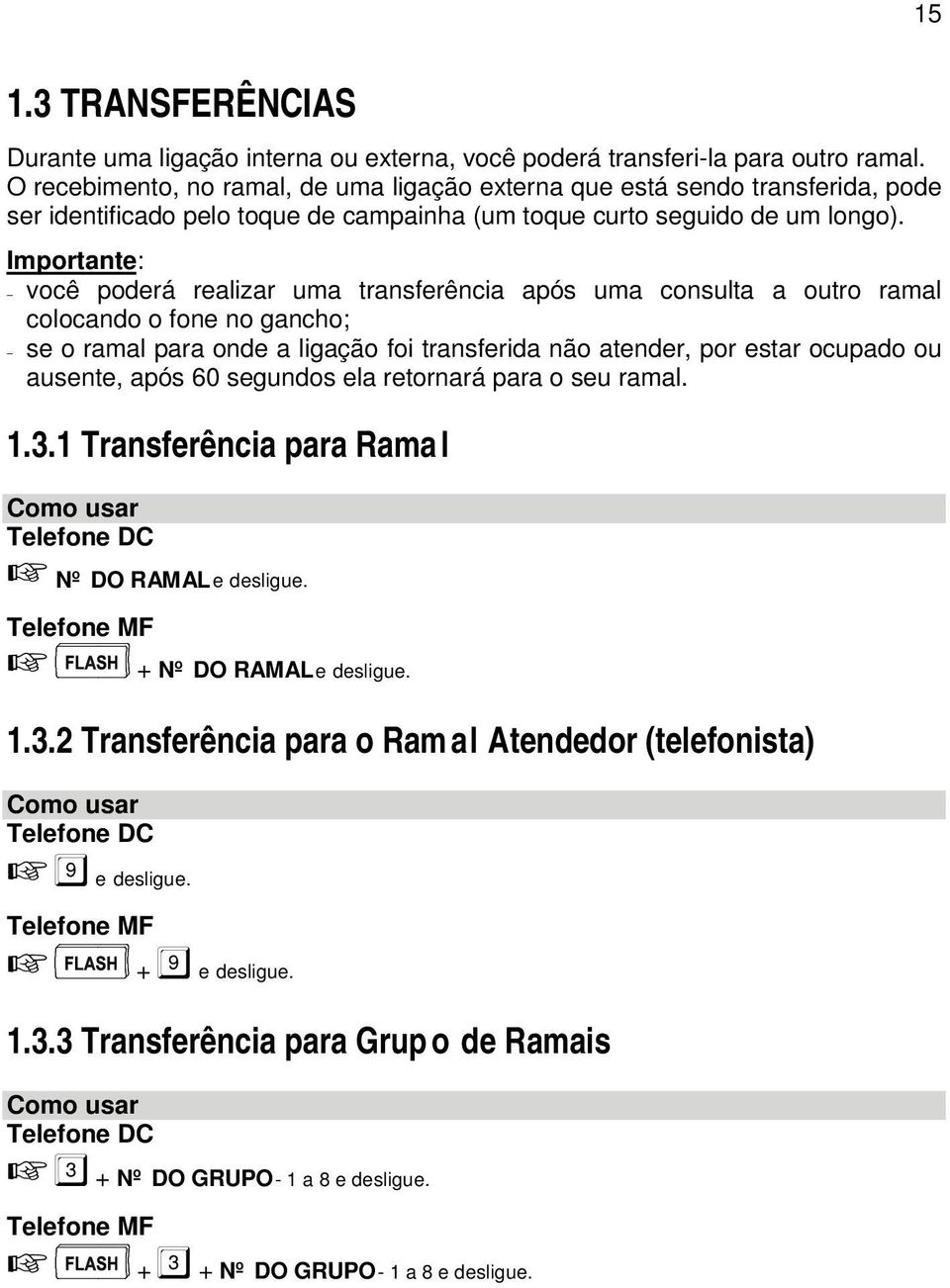 você poderá realizar uma transferência após uma consulta a outro ramal colocando o fone no gancho; se o ramal para onde a ligação foi transferida não atender, por estar ocupado ou ausente, após 60