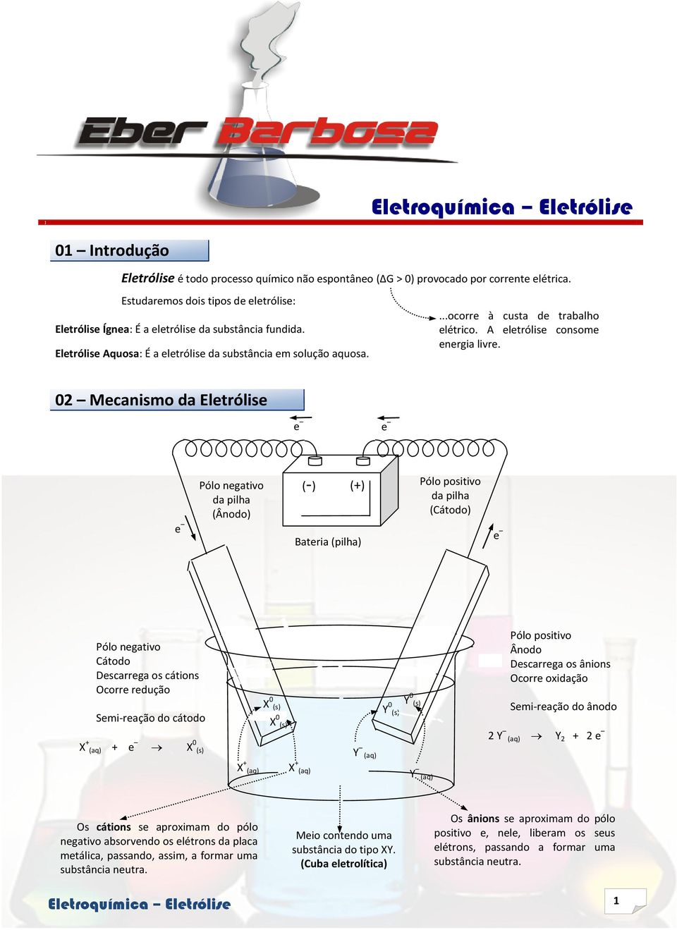 A eletrólise consome energia livre.