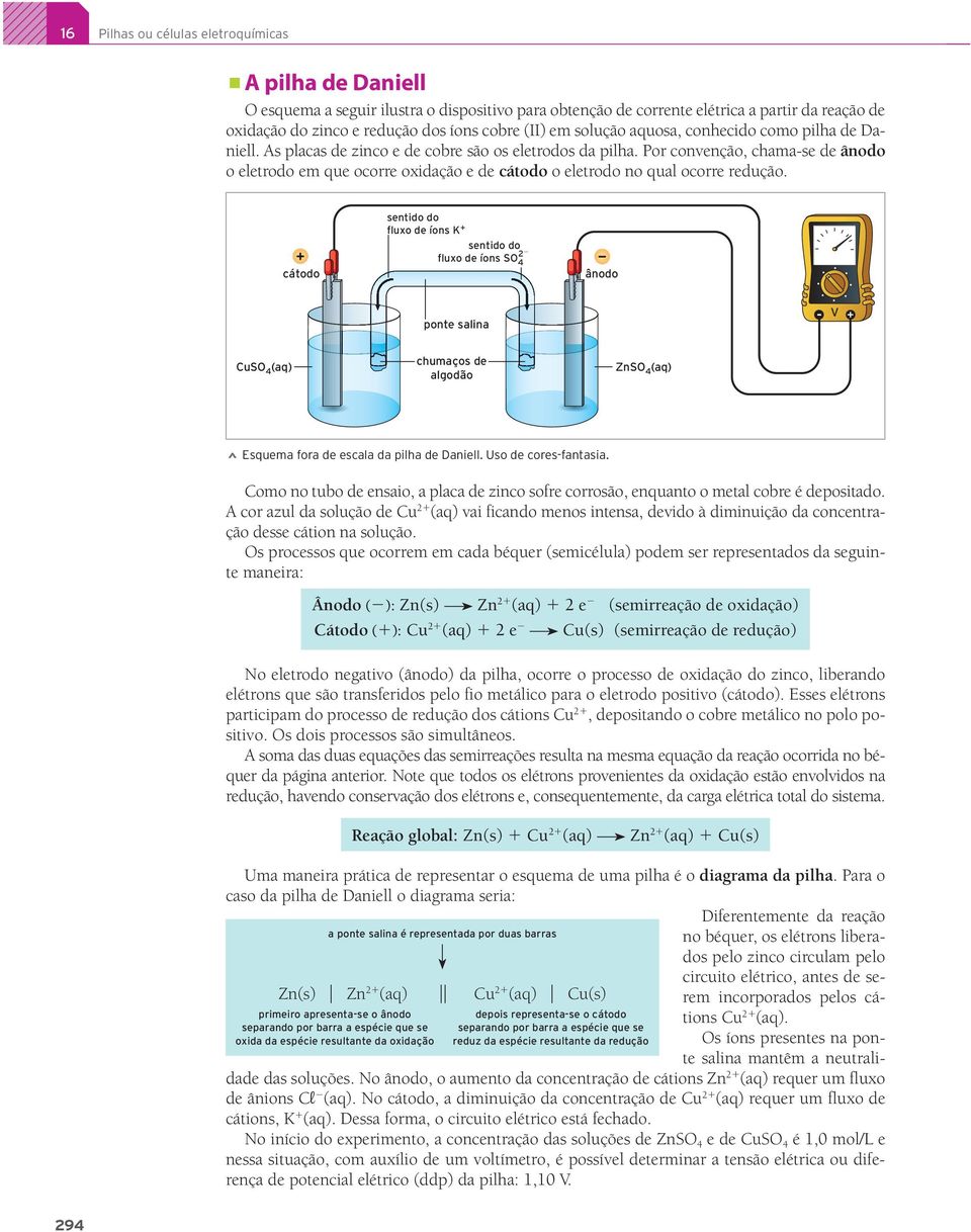 Por convenção, chama-se de ânodo o eletrodo em que ocorre oxidação e de cátodo o eletrodo no qual ocorre redução.