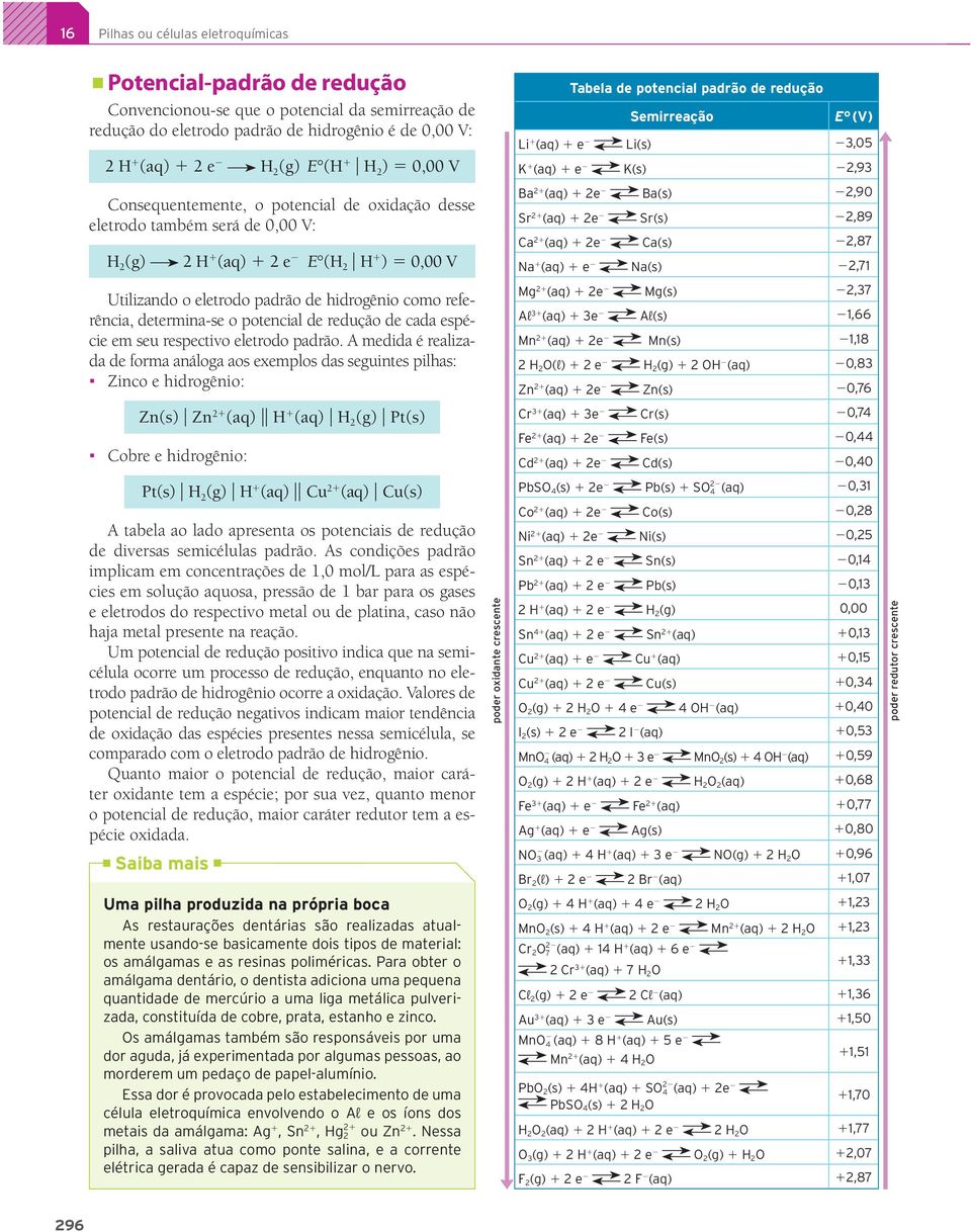 referência, determina-se o potencial de redução de cada espécie em seu respectivo eletrodo padrão.