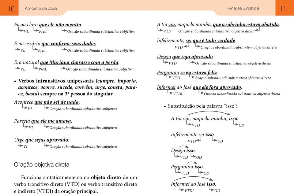 Oração subordinada substantiva subjetiva Verbos intransitivos unipessoais (cumpre, importa, acontece, ocorre, sucede, convém, urge, consta, parece, basta) sempre na 3ª pessoa do singular Acontece que