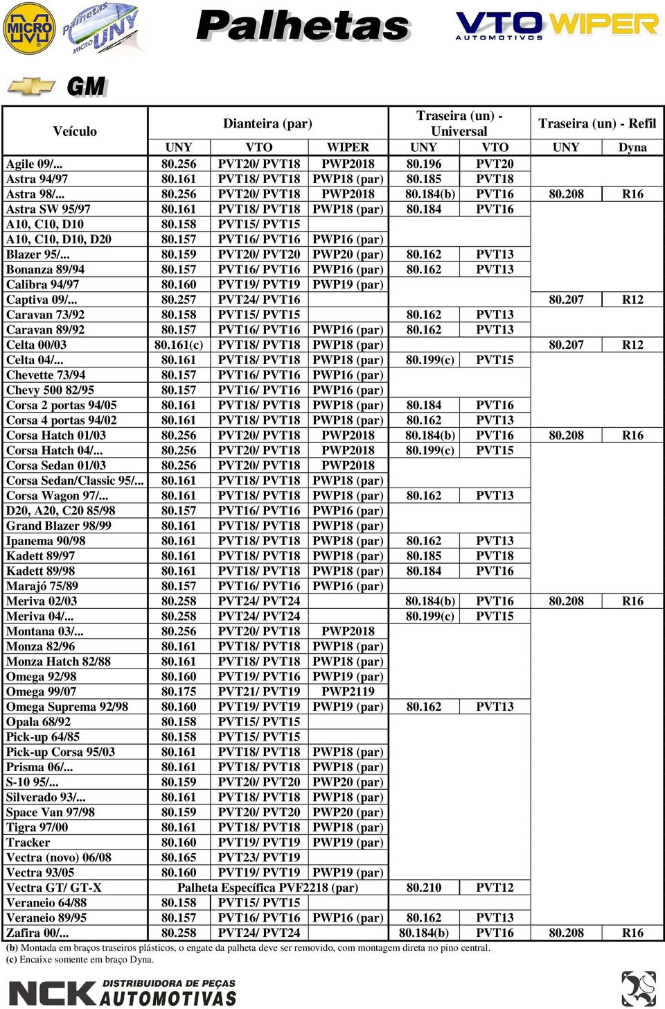 162 PVT13 Bonanza 89/94 80.157 PVT16/ PVT16 PWP16 (par) 80.162 PVT13 Calibra 94/97 80.160 PVT19/ PVT19 PWP19 (par) Captiva 09/... 80.257 PVT24/ PVT16 80.207 R12 Caravan 73/92 80.158 PVT15/ PVT15 80.